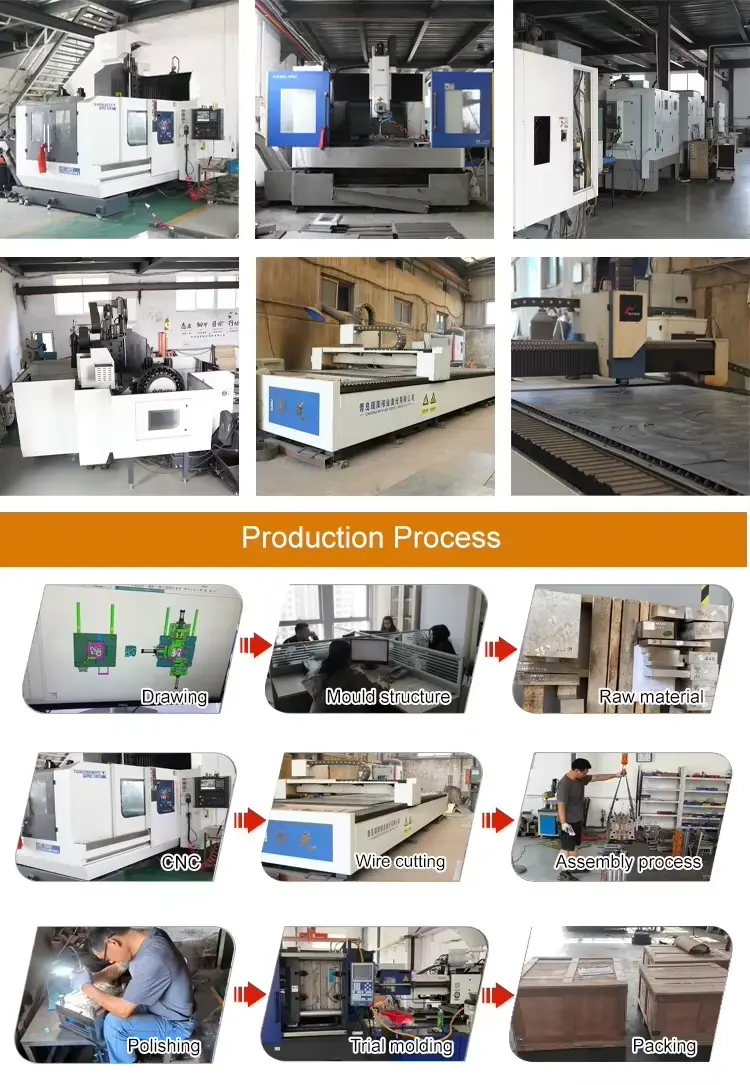 Corrosion Resistant Centrifugal Fan