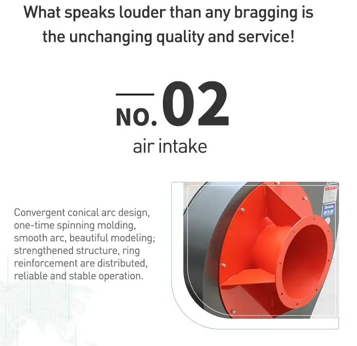 High Temperature Blower Industrial